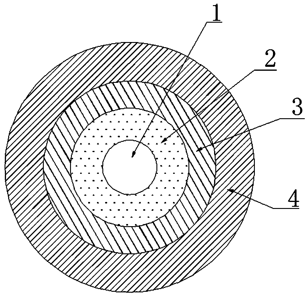 Heating tube and processing process thereof