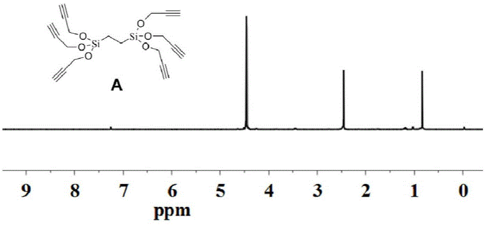 Double-component crosslinking agent, preparation method and applications thereof