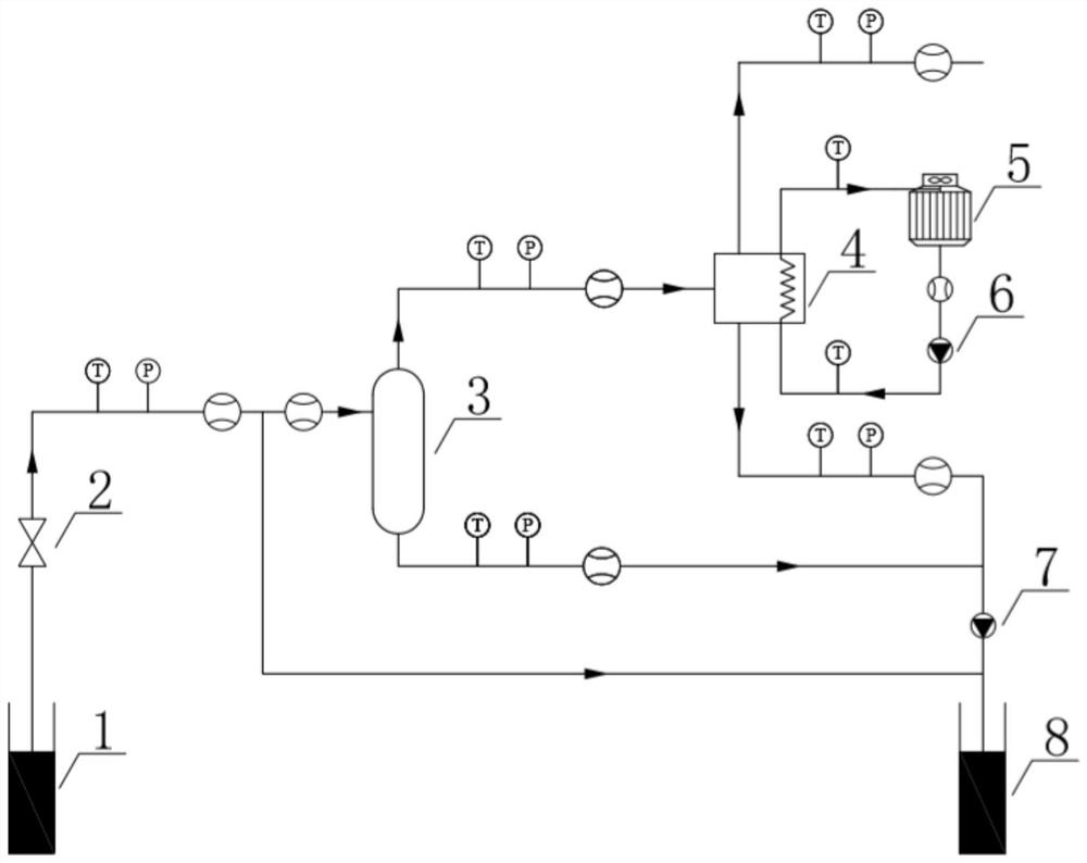 Bypass type gas-liquid separation type geothermal energy productivity testing system