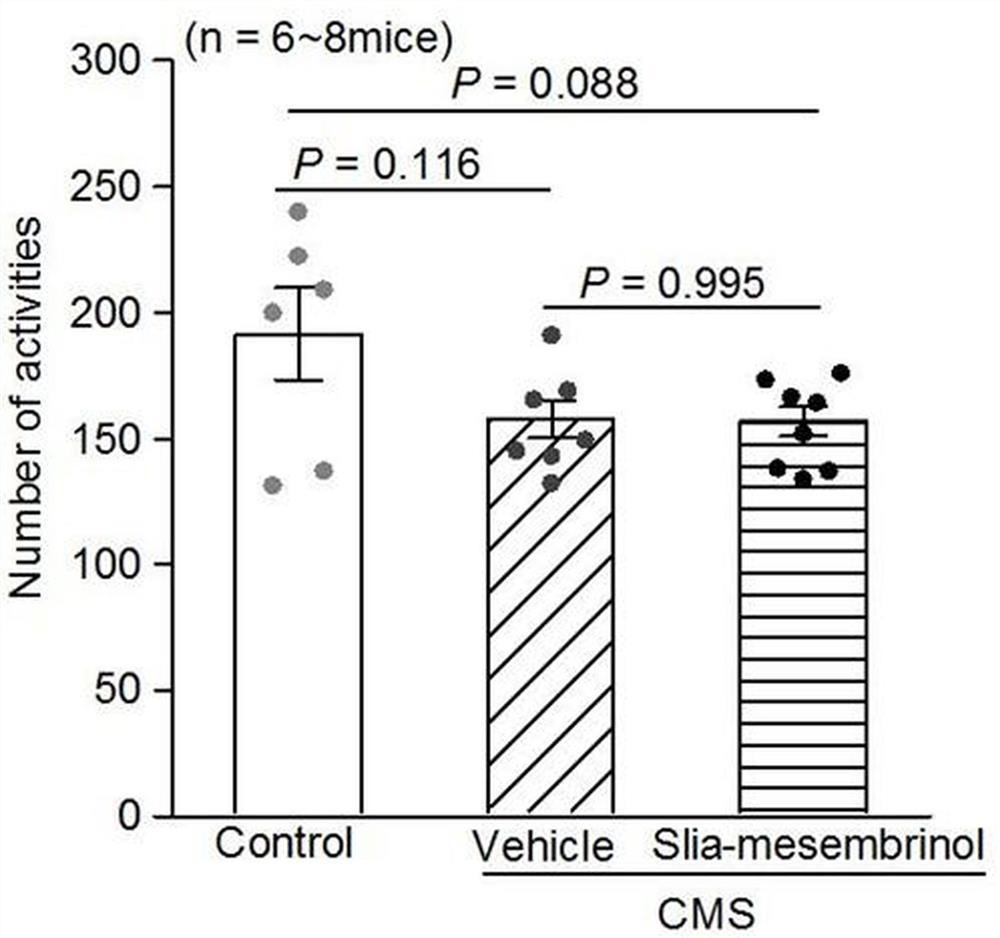 A class of chiral silyl mesembrine, its synthesis method and use