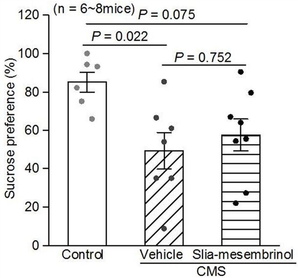 A class of chiral silyl mesembrine, its synthesis method and use