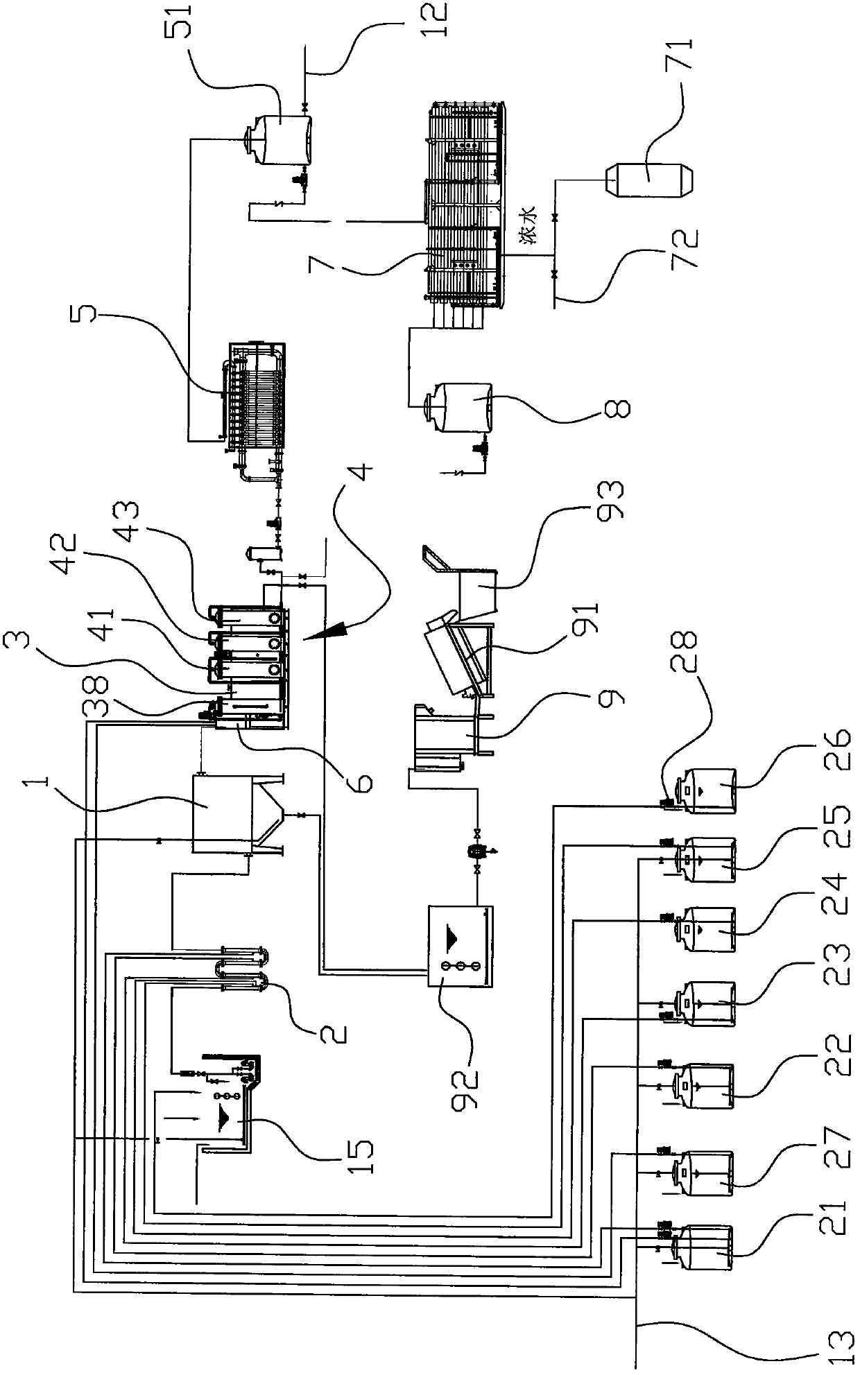 Integrated sewage treatment method