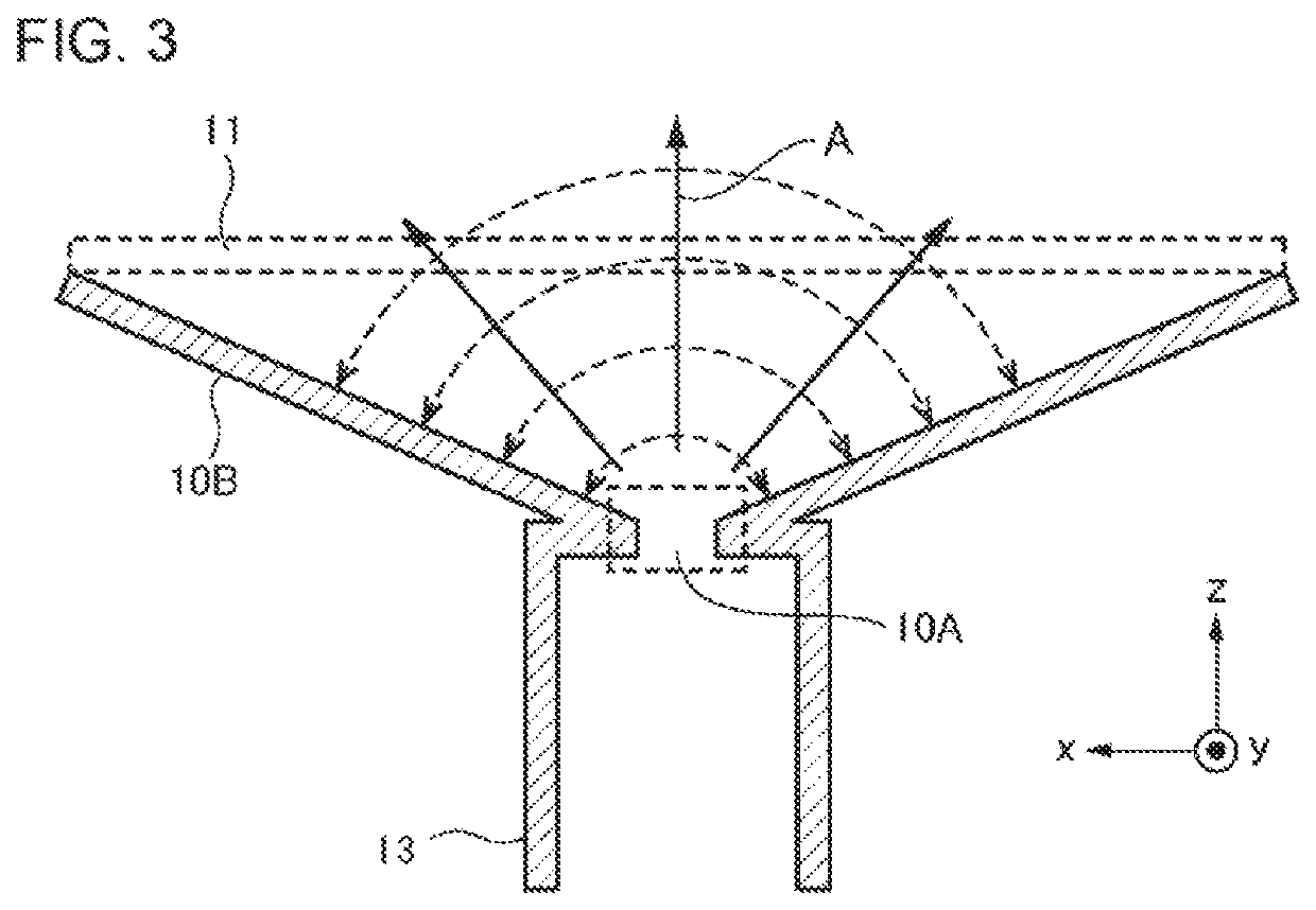 Communication apparatus