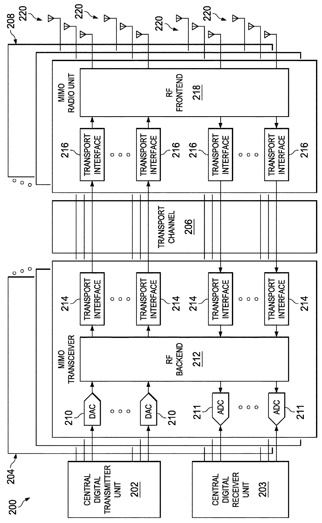 Systems and methods for RRU control messaging architecture for massive MIMO systems