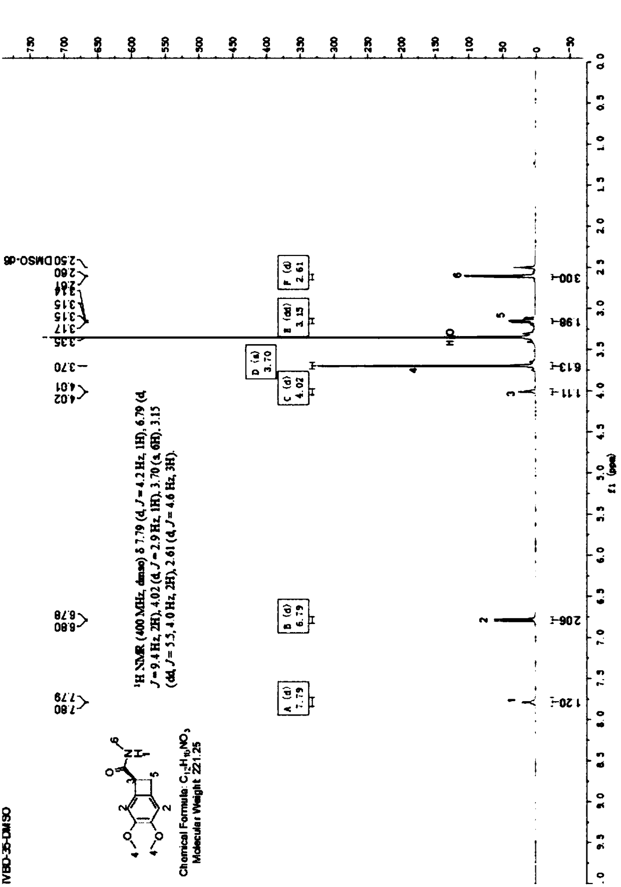 Method for synthesizing (1S)-4,5-dimethoxy-1-(carbonylaminomethyl)benzocyclobutane