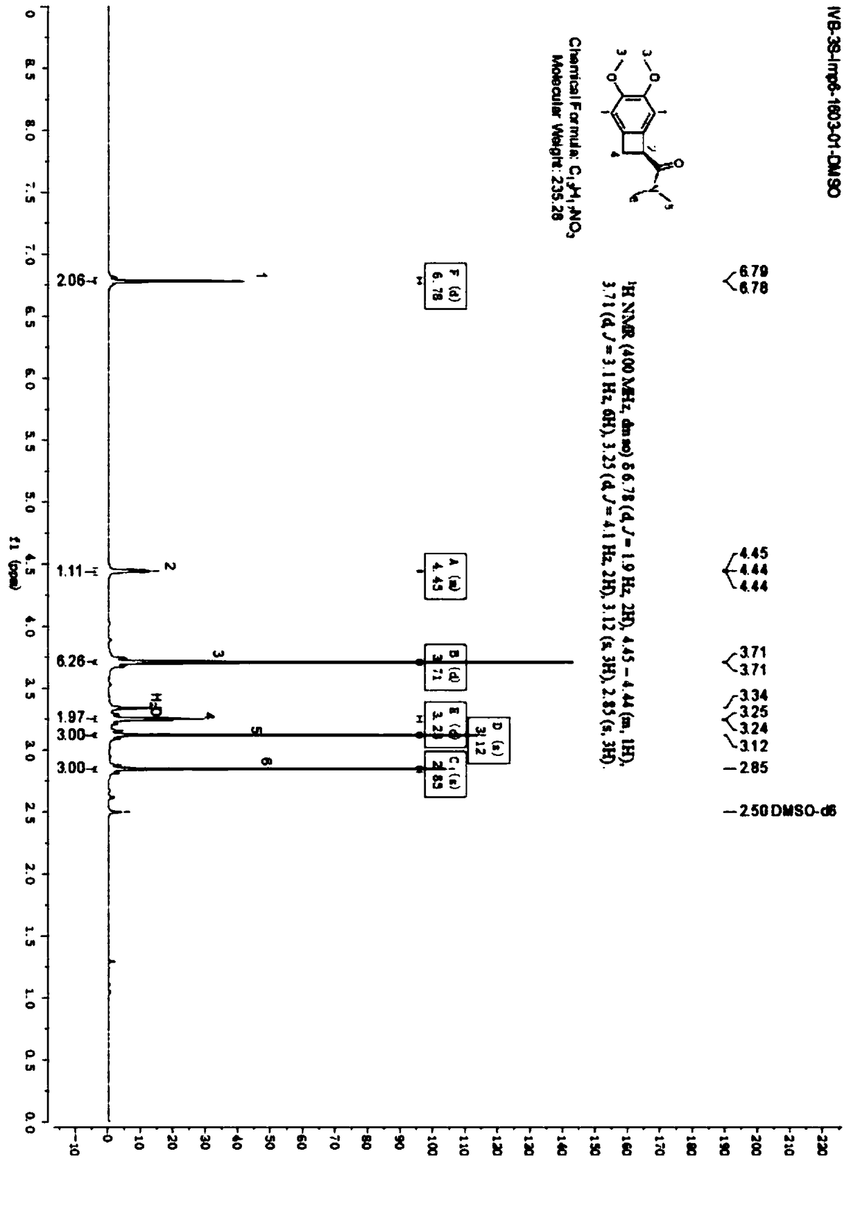 Method for synthesizing (1S)-4,5-dimethoxy-1-(carbonylaminomethyl)benzocyclobutane