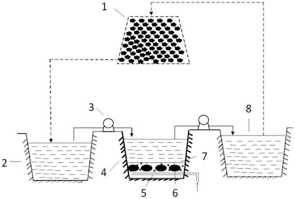 One used in the heap leaching process fe  <sup>2+</sup> Biological contact oxidation tank and method for oxidation