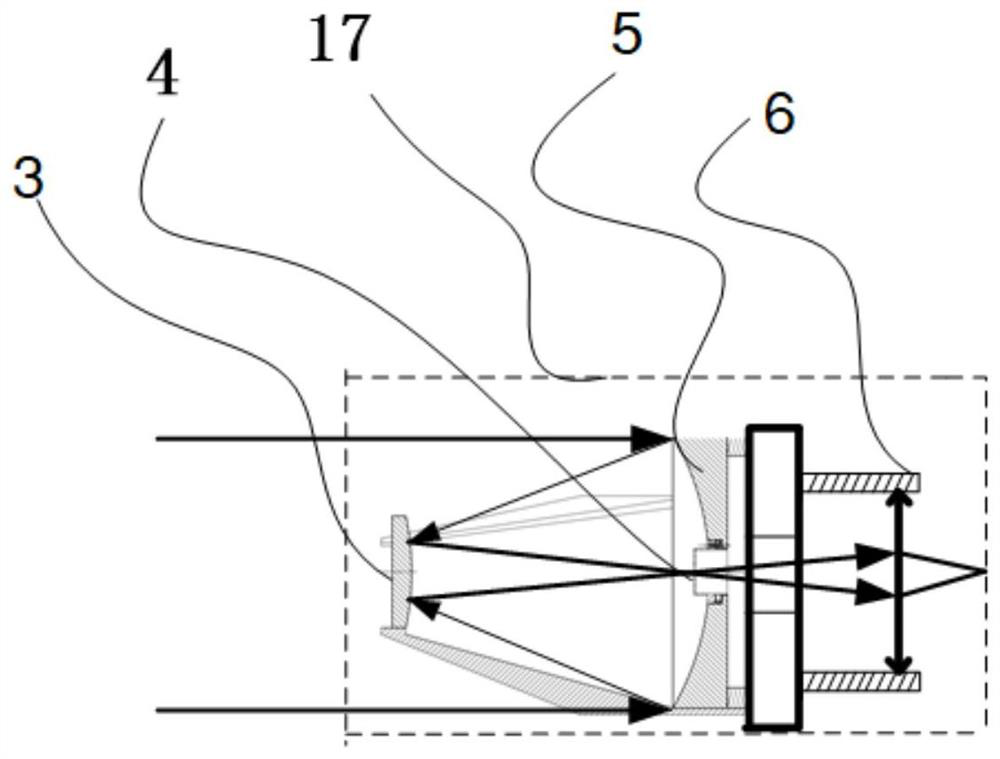 Rectangular field diaphragm installation and alignment device and method of coaxial optical system