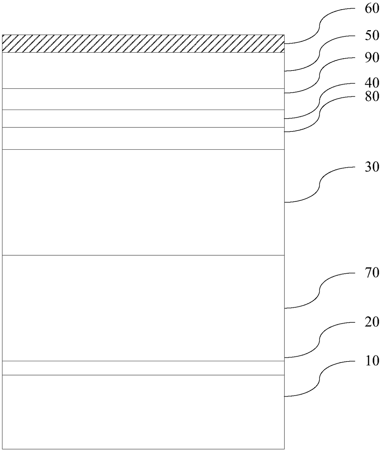 A preparation method of a light emitting diode epitaxial wafer and a light emitting diode epitaxial wafer thereof