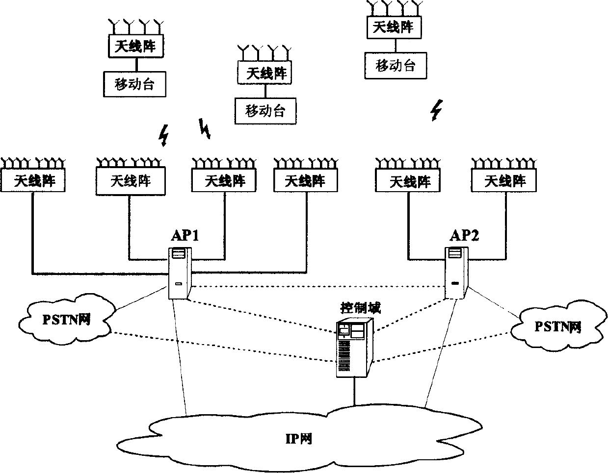 Minimum mean-square error filtering algorithm in MIMO communication system