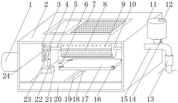 Leather cleaning and impurity removal device