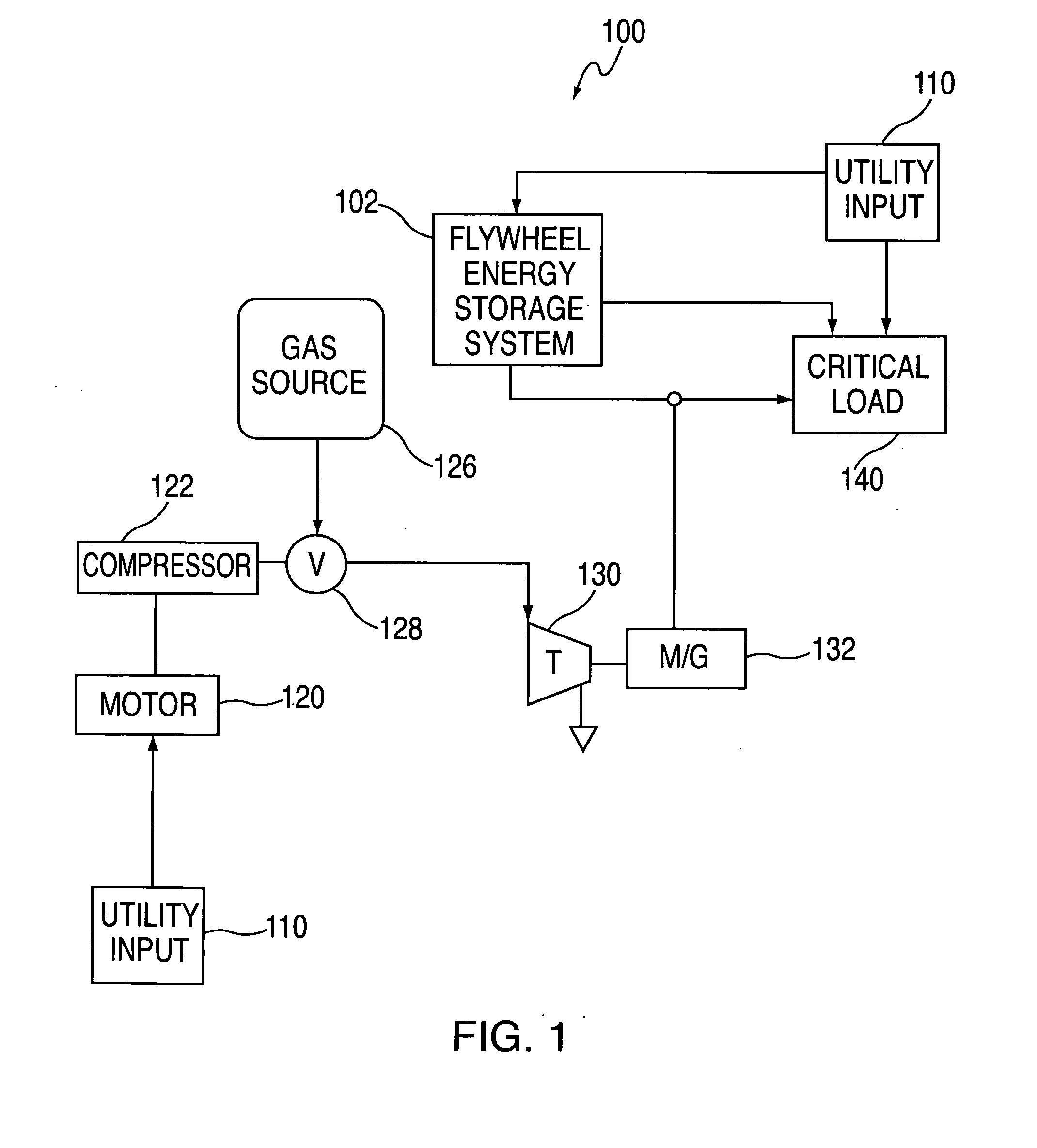 Transient energy systems and methods for use of the same