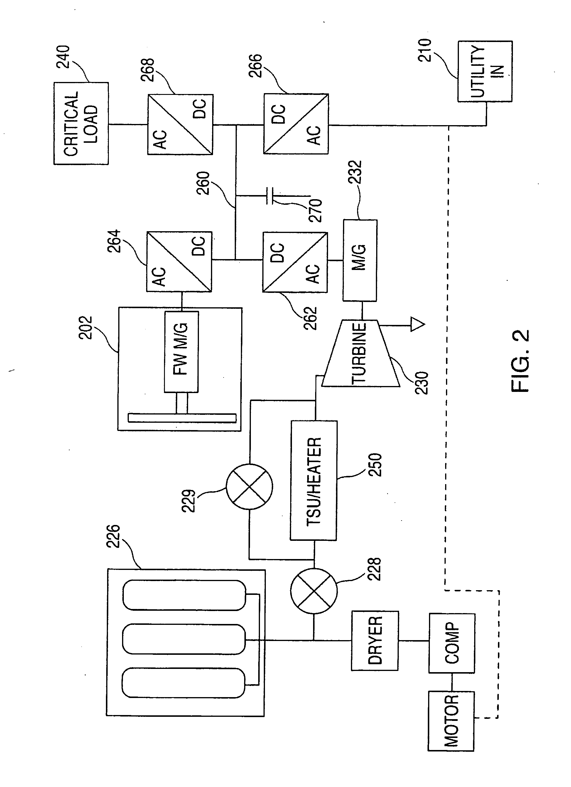 Transient energy systems and methods for use of the same