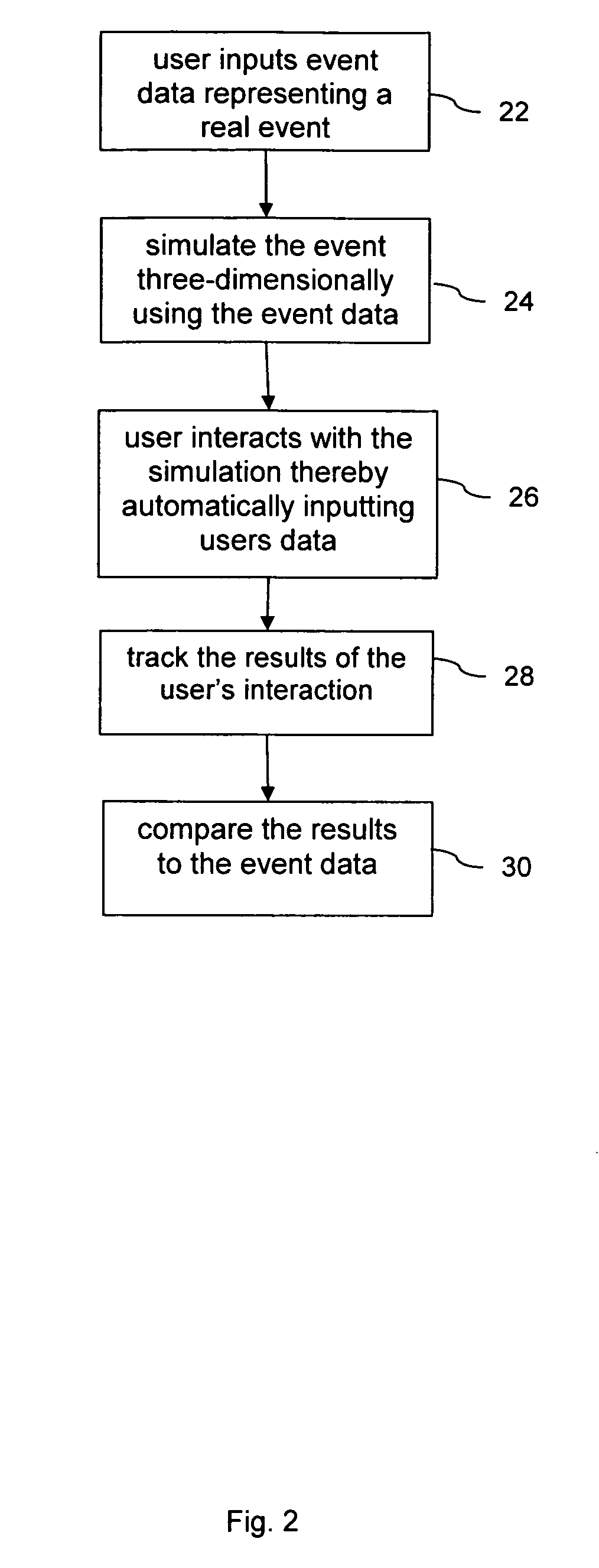 Simulation process with user-defined factors for interactive user training