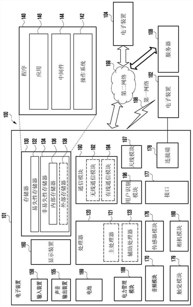 Electronic device for improving quality of call and operation method thereof