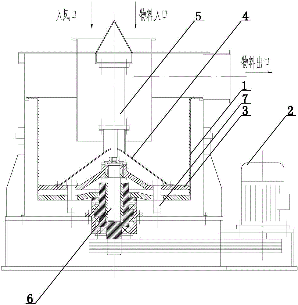 Dehydrator