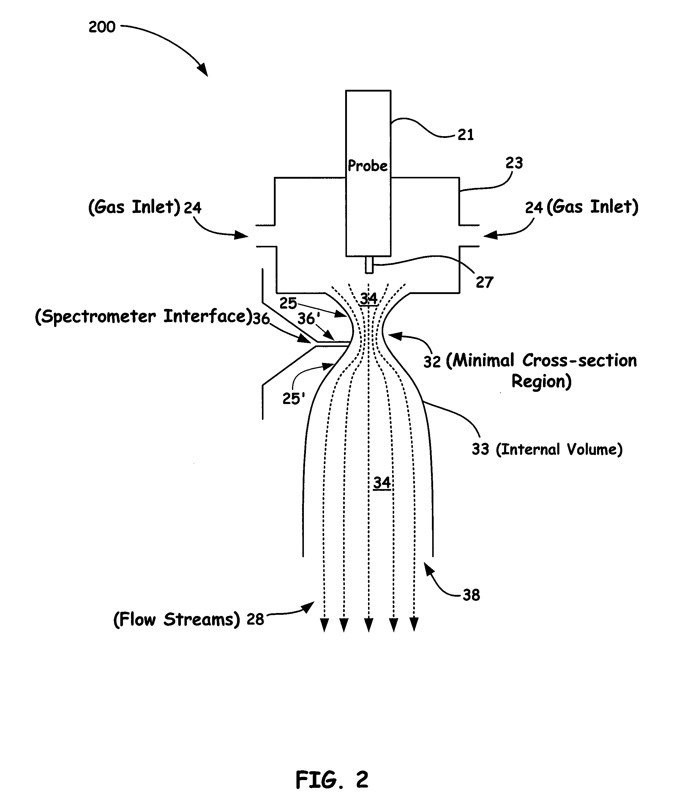 System for Preventing Backflow in an Ion Source