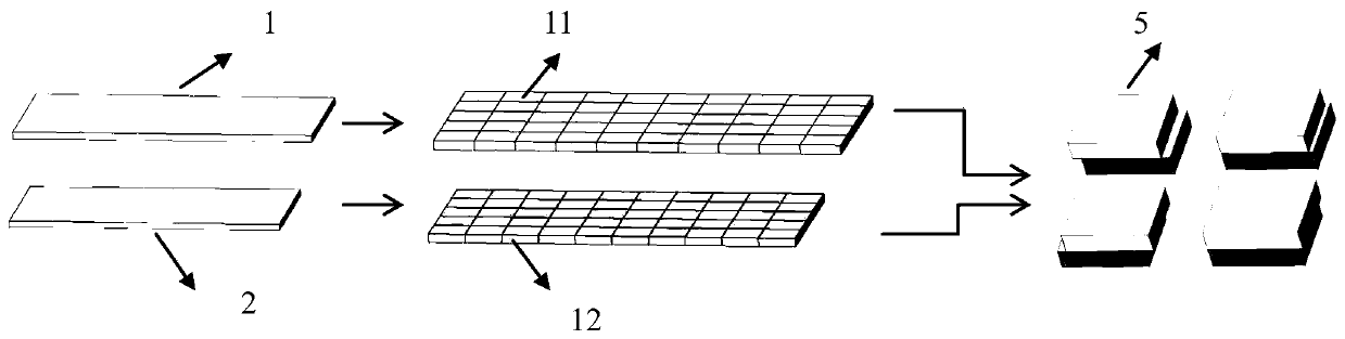 Collimator laminating method of under-screen fingerprint identification structure