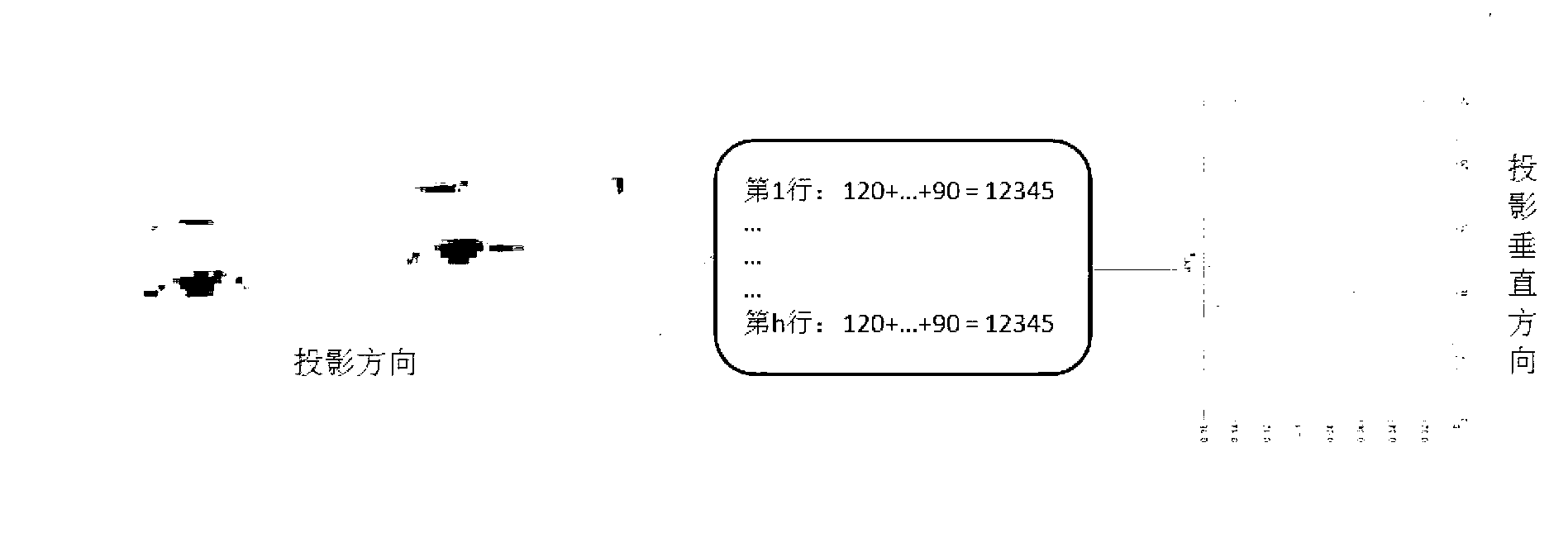 Image correcting method and device