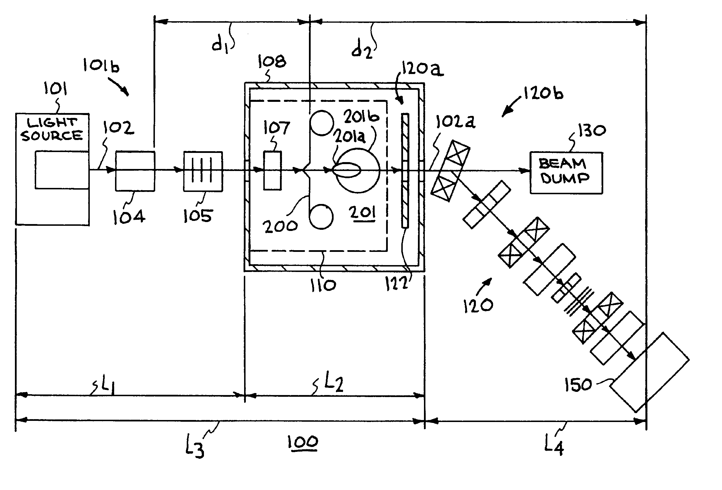 Laser driven ion accelerator