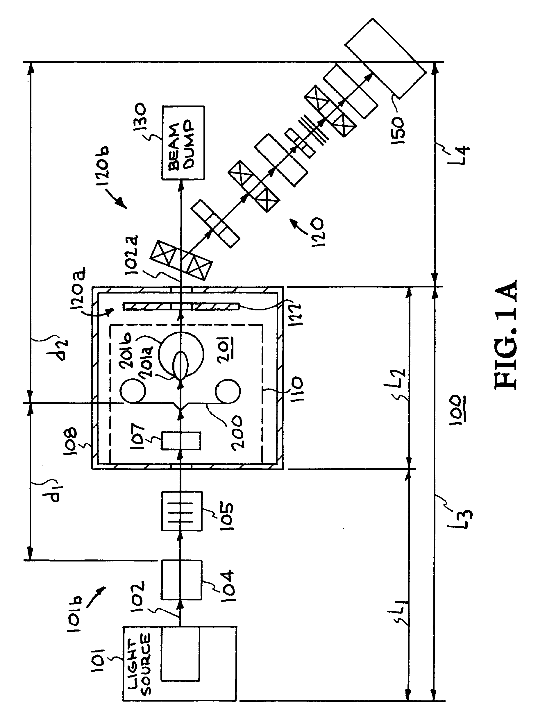 Laser driven ion accelerator