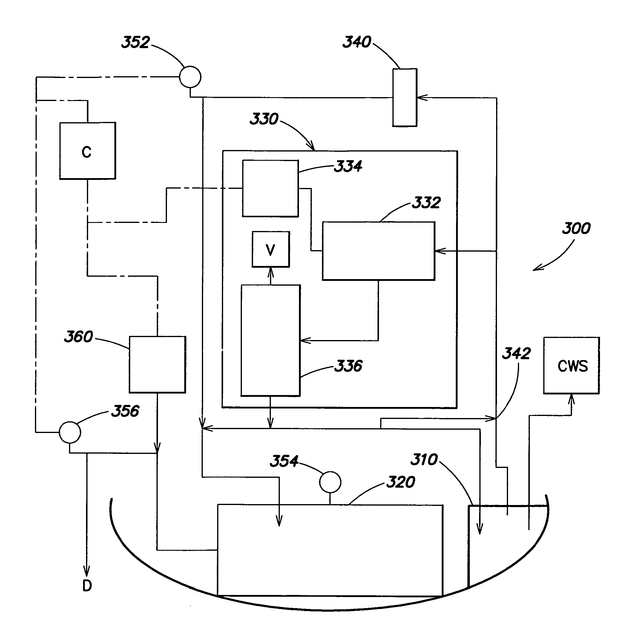 Method and system for treating ballast water