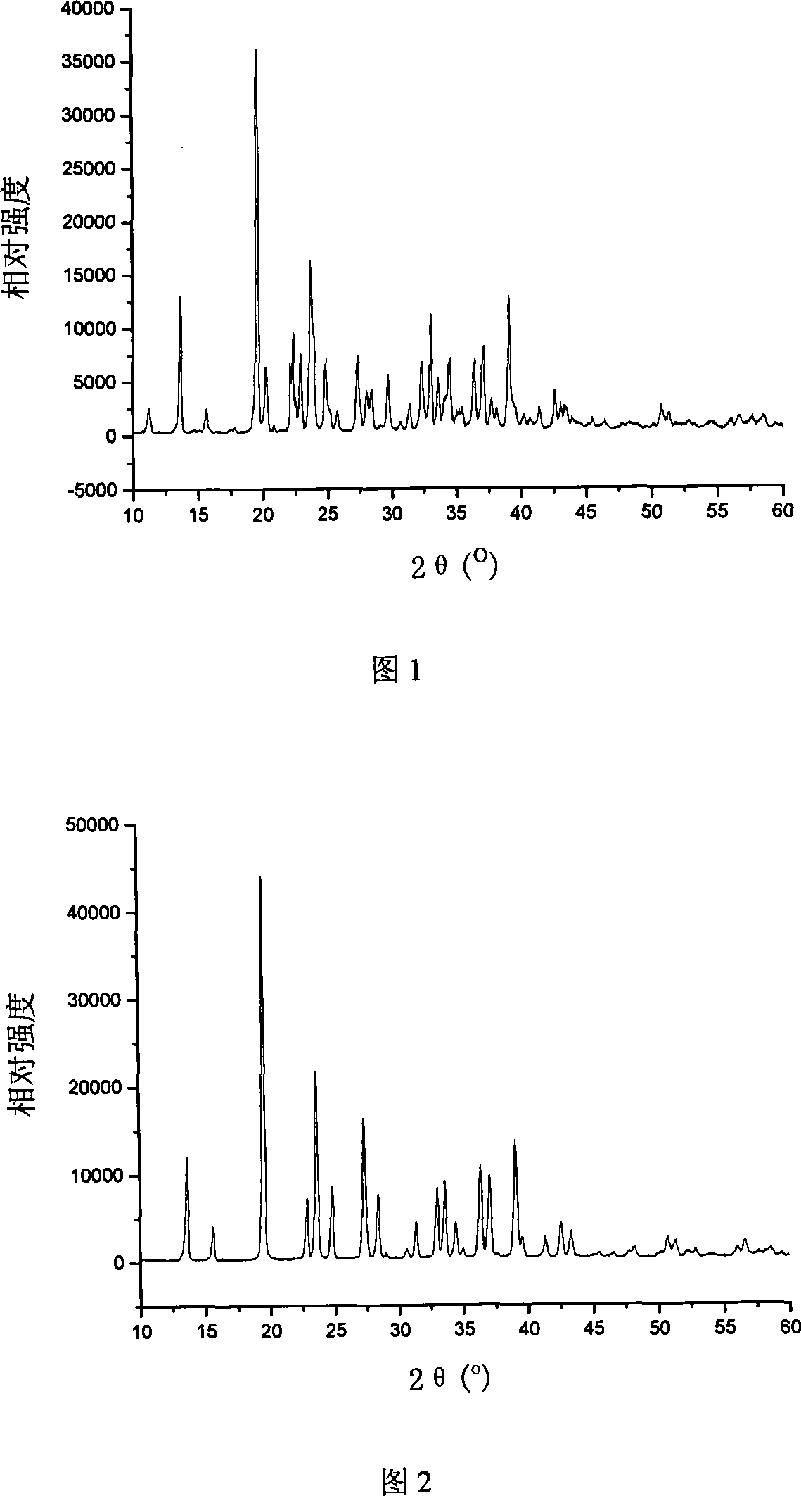 Microwave process of synthesizing lithium dioxalate borate