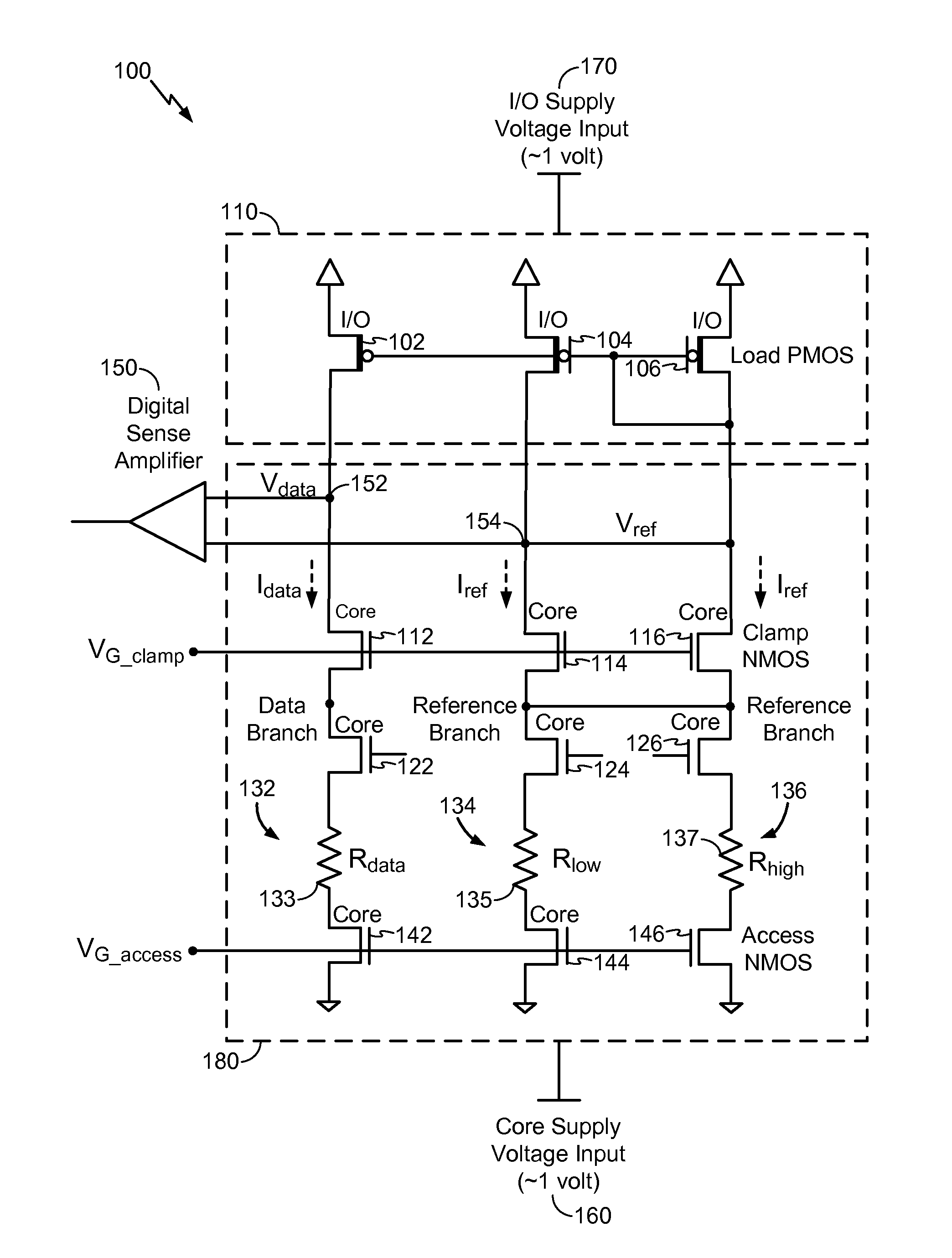 Resistance-based memory with reduced voltage input/output device