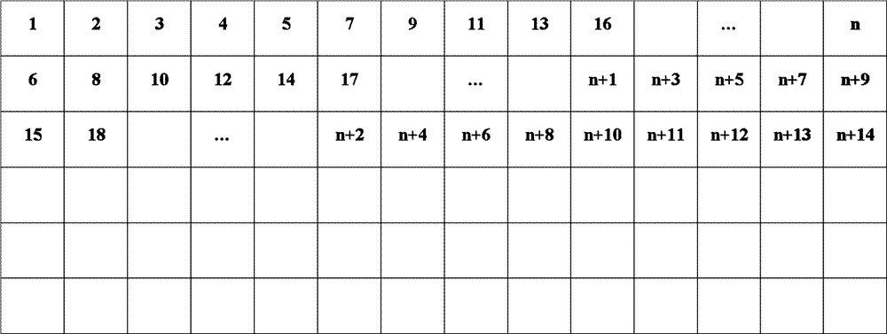 Integer pixel precision motion estimation method and system for same