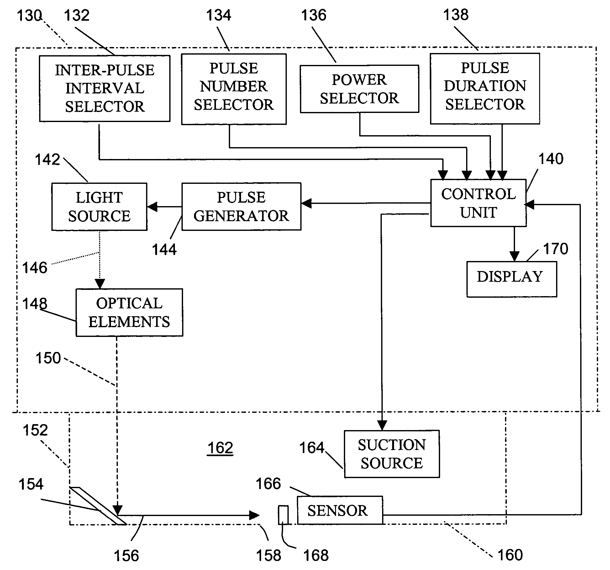 Hair treatment method