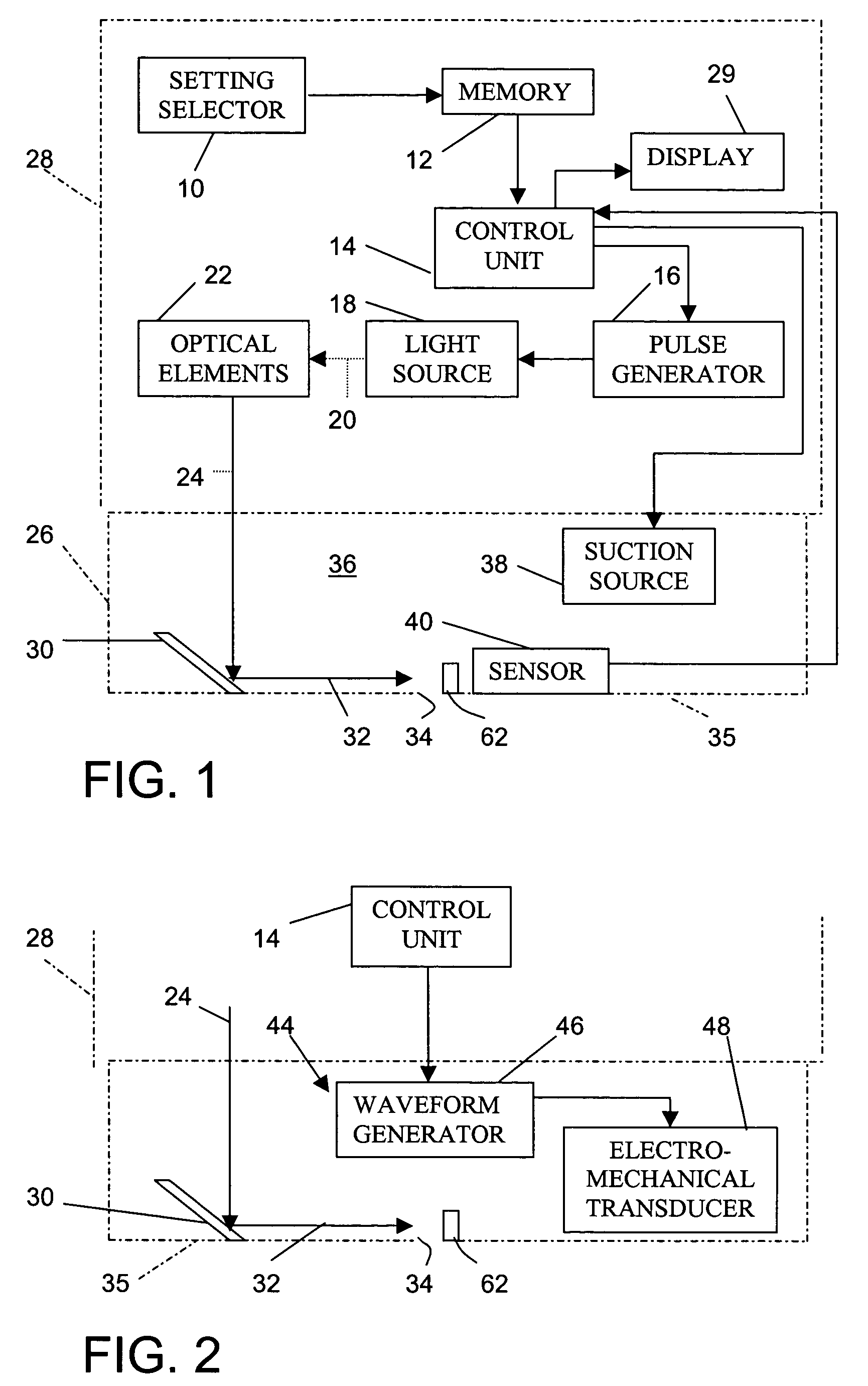 Hair treatment method