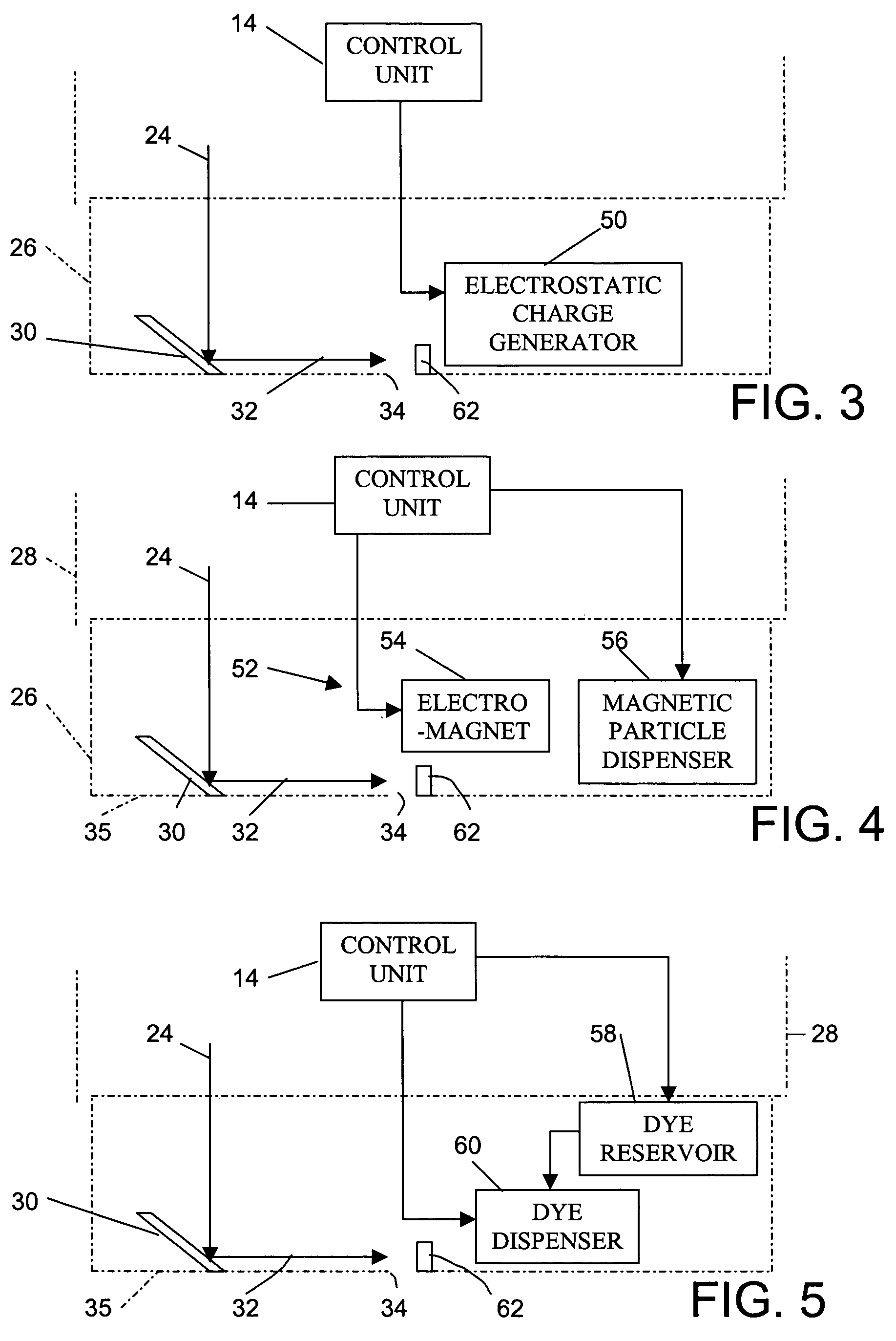 Hair treatment method