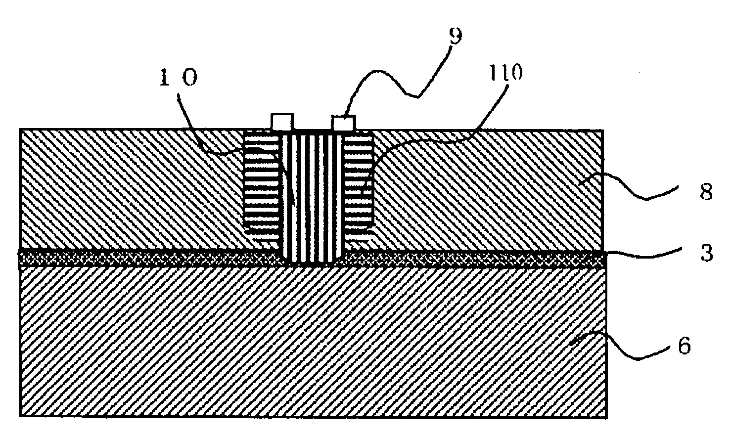 Avalanche Photodiode