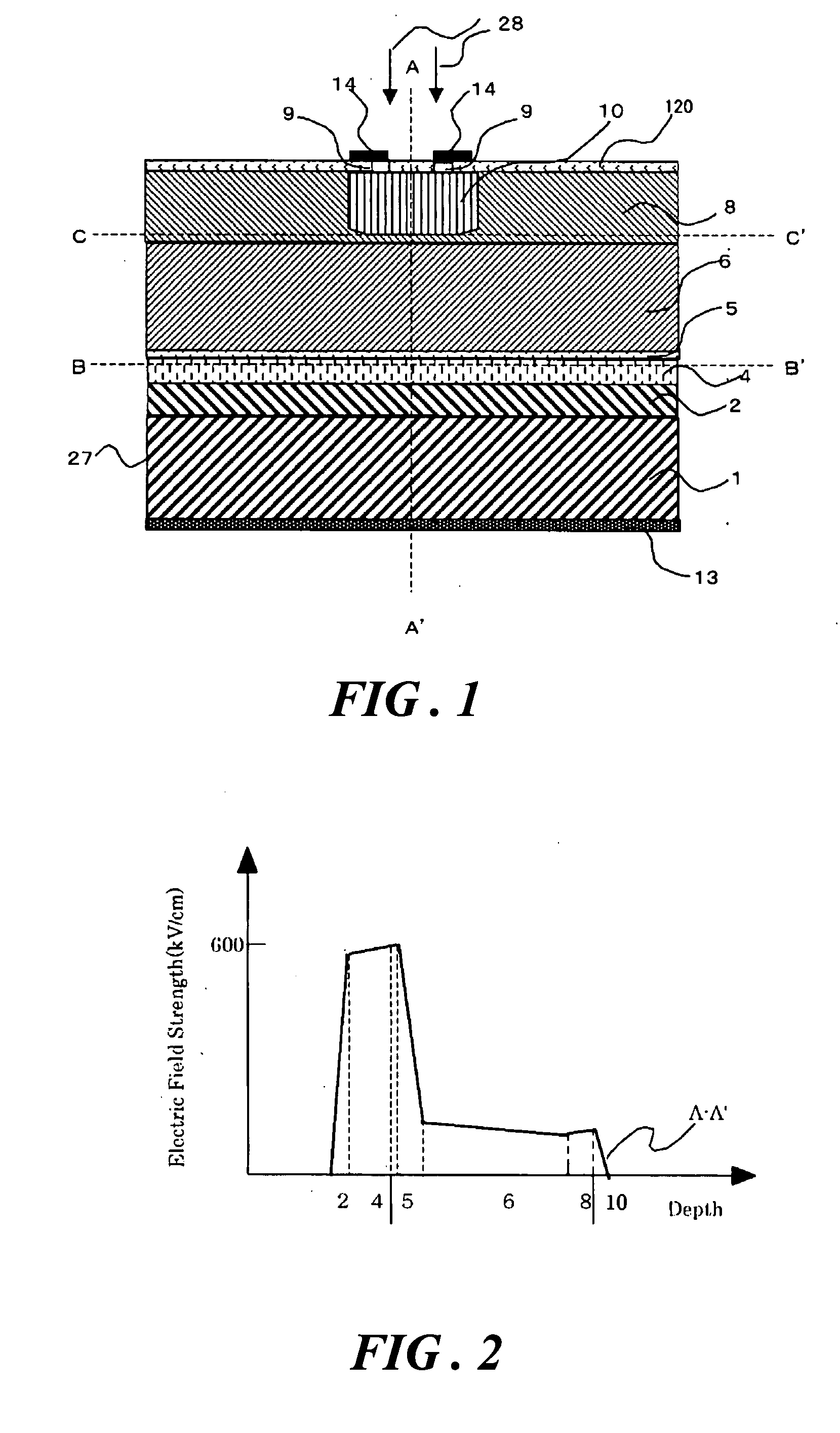 Avalanche Photodiode