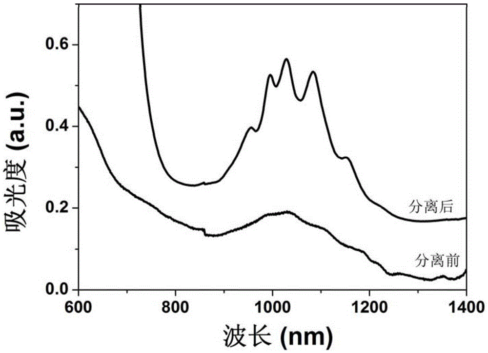 Three-dimensional dendritic conjugated compound-carbon nanotube composition, and preparation method and application