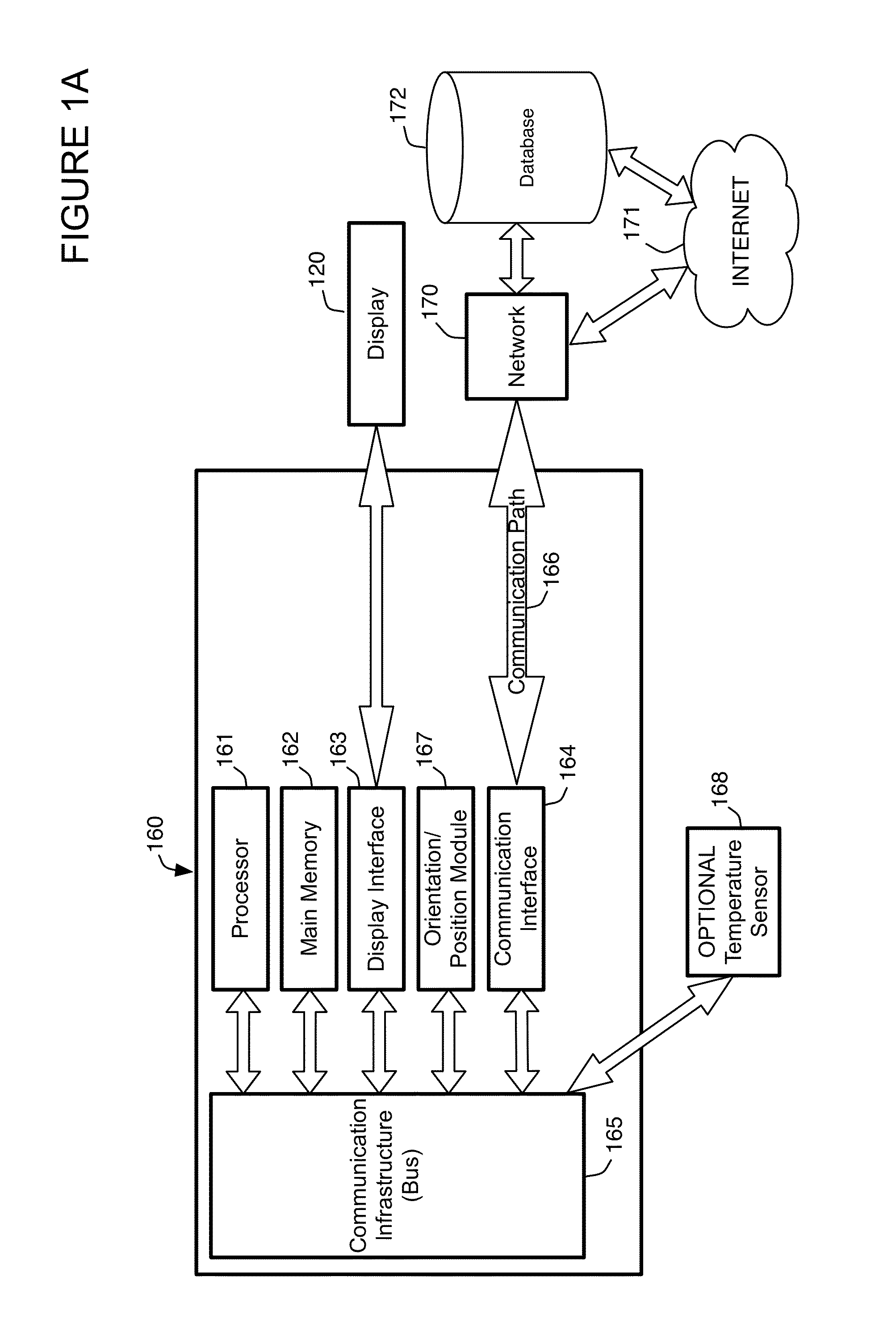 Integrated sensor and video motion analysis method