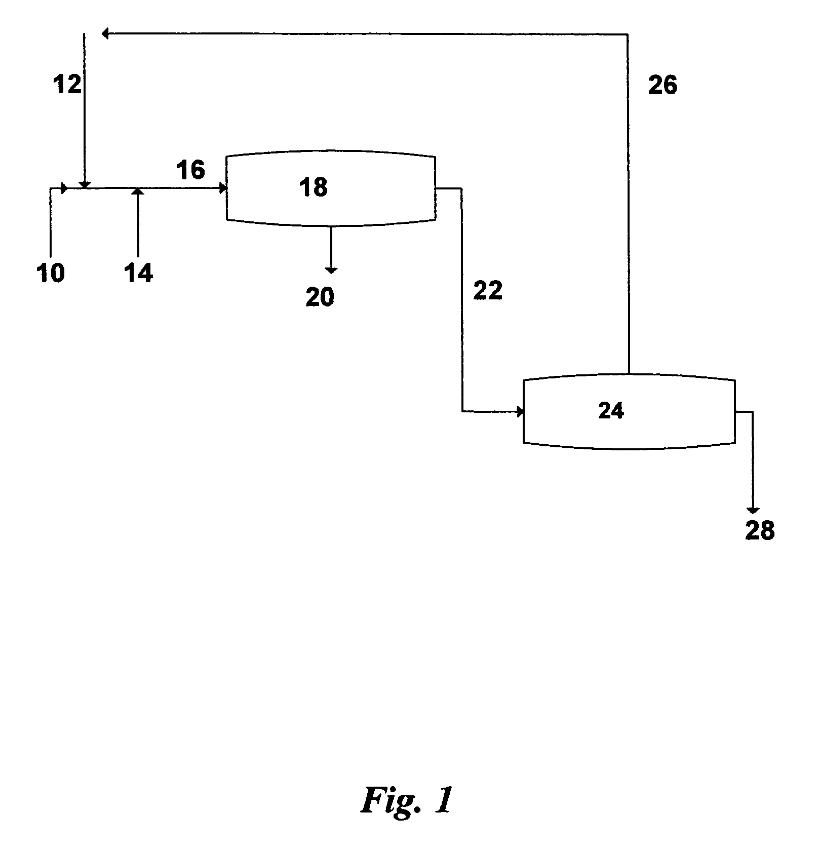 Methods to properly use saline water for oil reservoirs injection operations