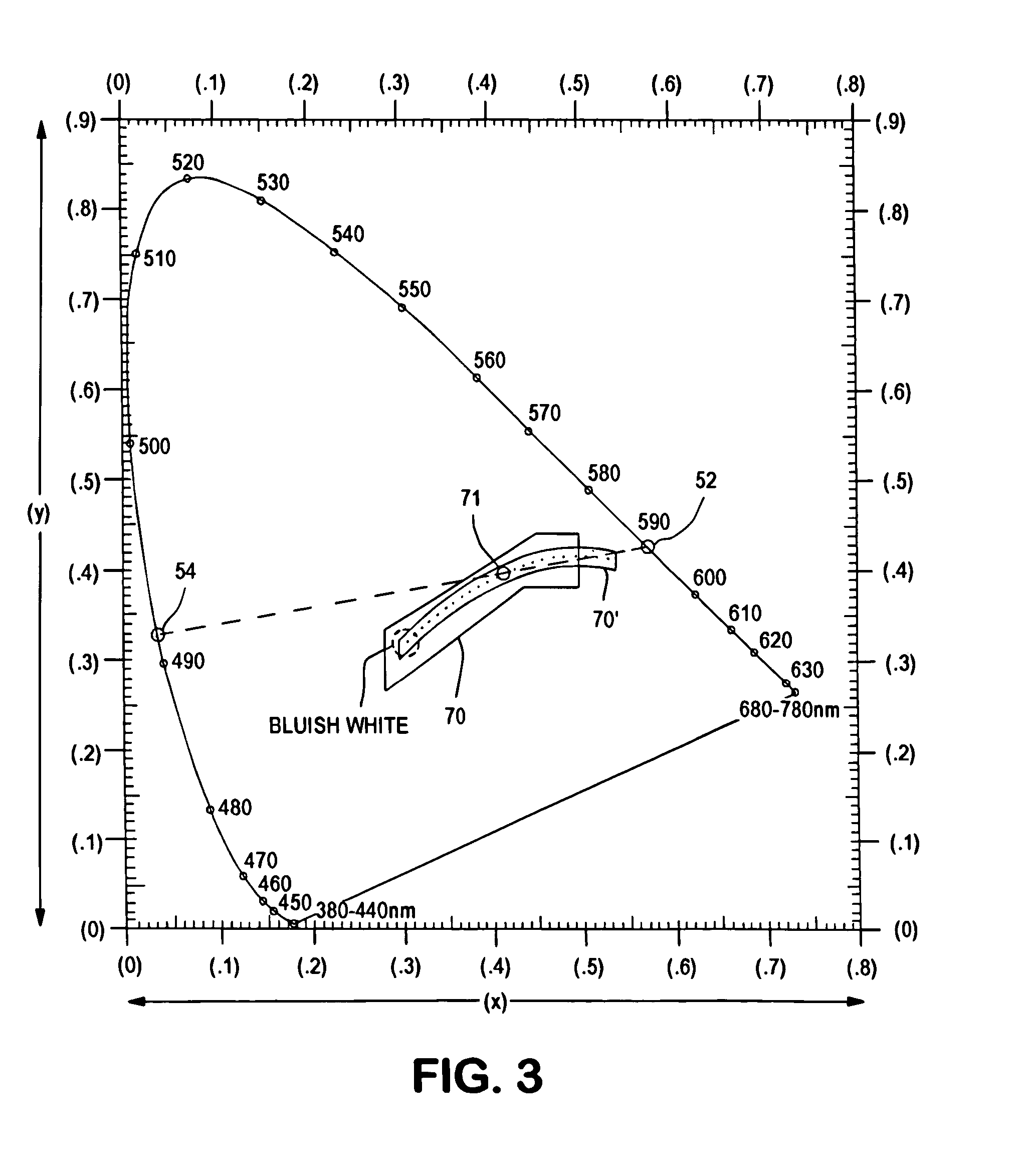 White position taillight for aircraft