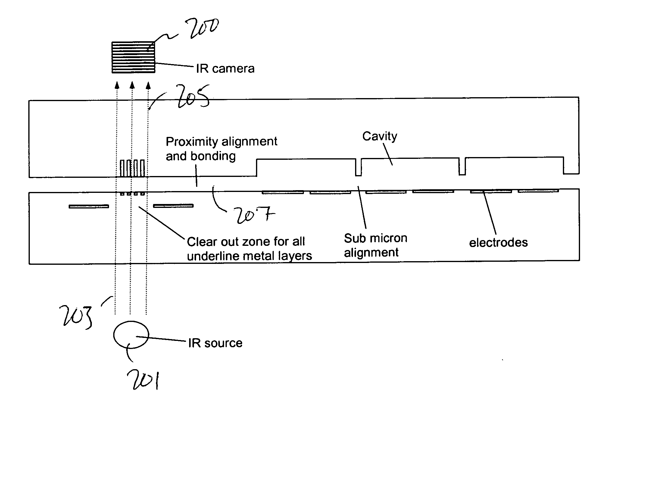 Method and structure for aligning mechanical based device to integrated circuits