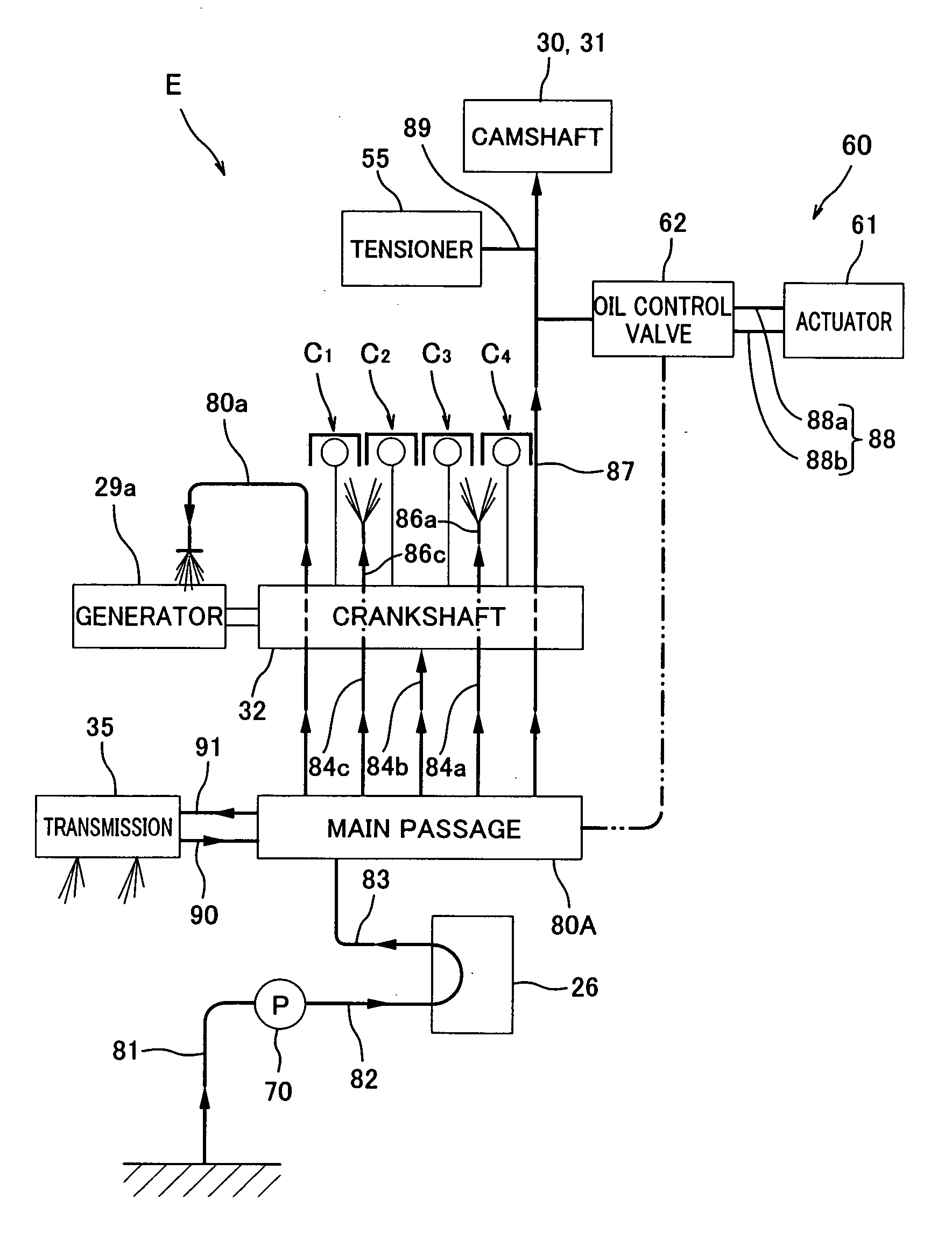 Oil feeding system of engine