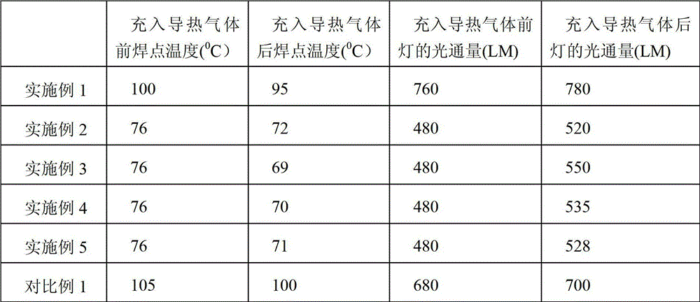 Heat conduction connector for lamp and lamp including same