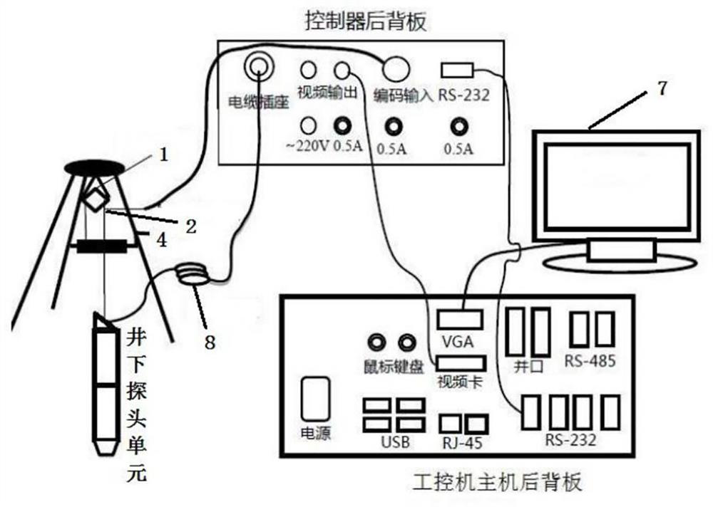 Rock core digital collection system and method