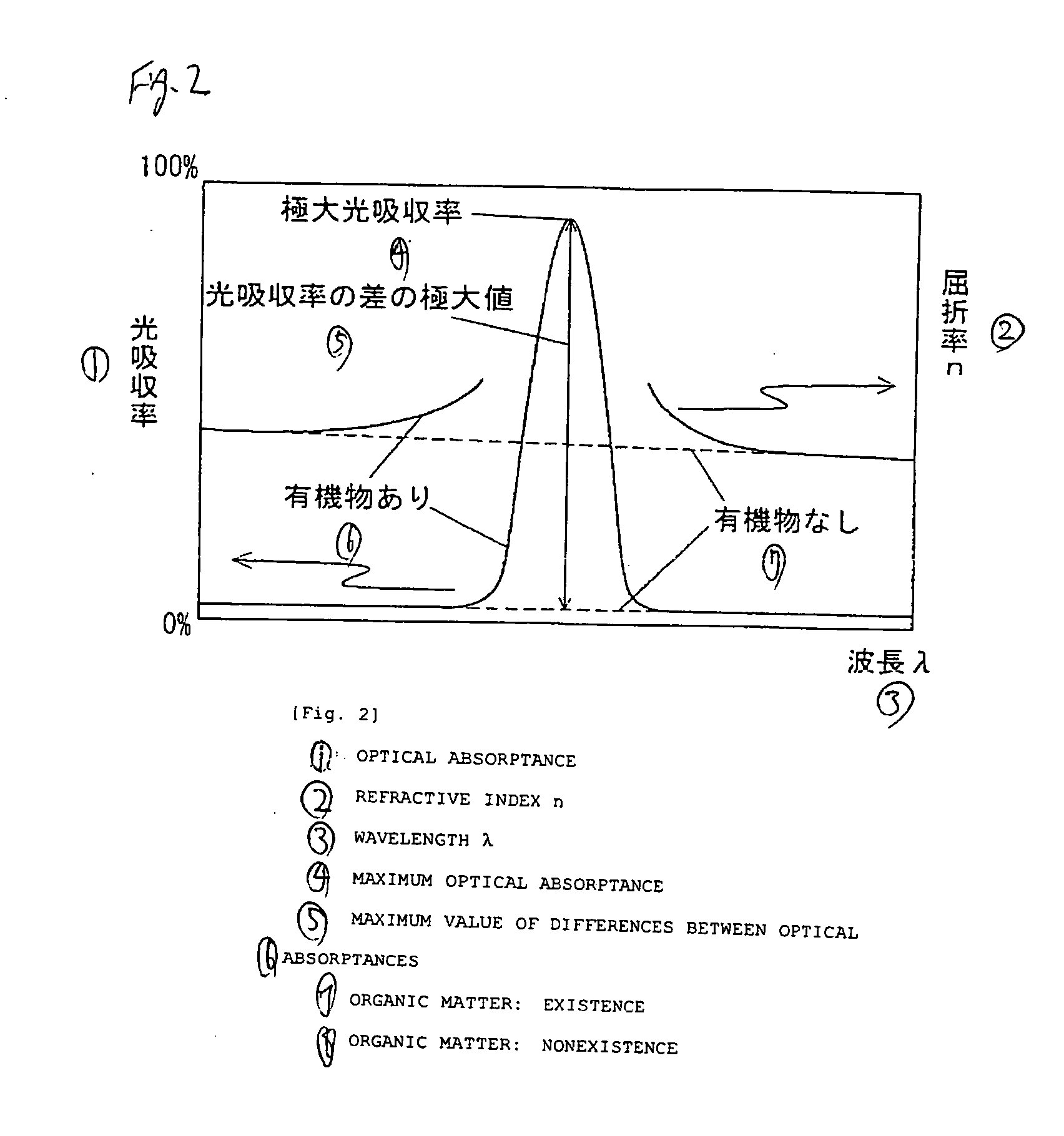 Diffractive element, method of manufacturing the same, optical pickup device, and optical disc apparatus