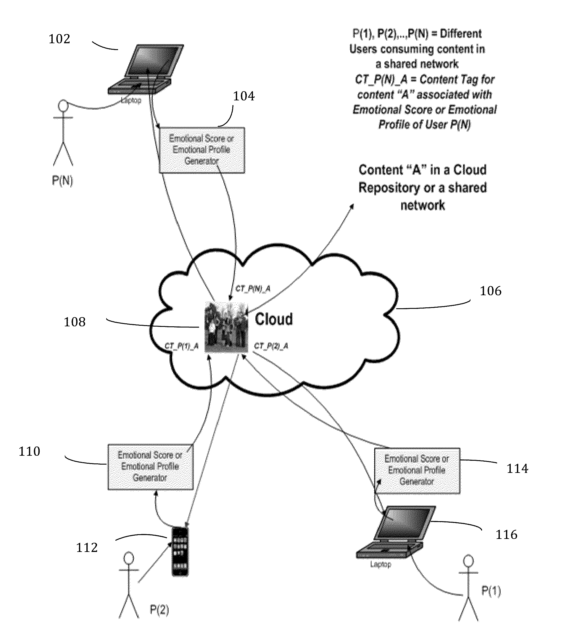 System and Method for Granular Tagging and Searching Multimedia Content Based on User's Reaction