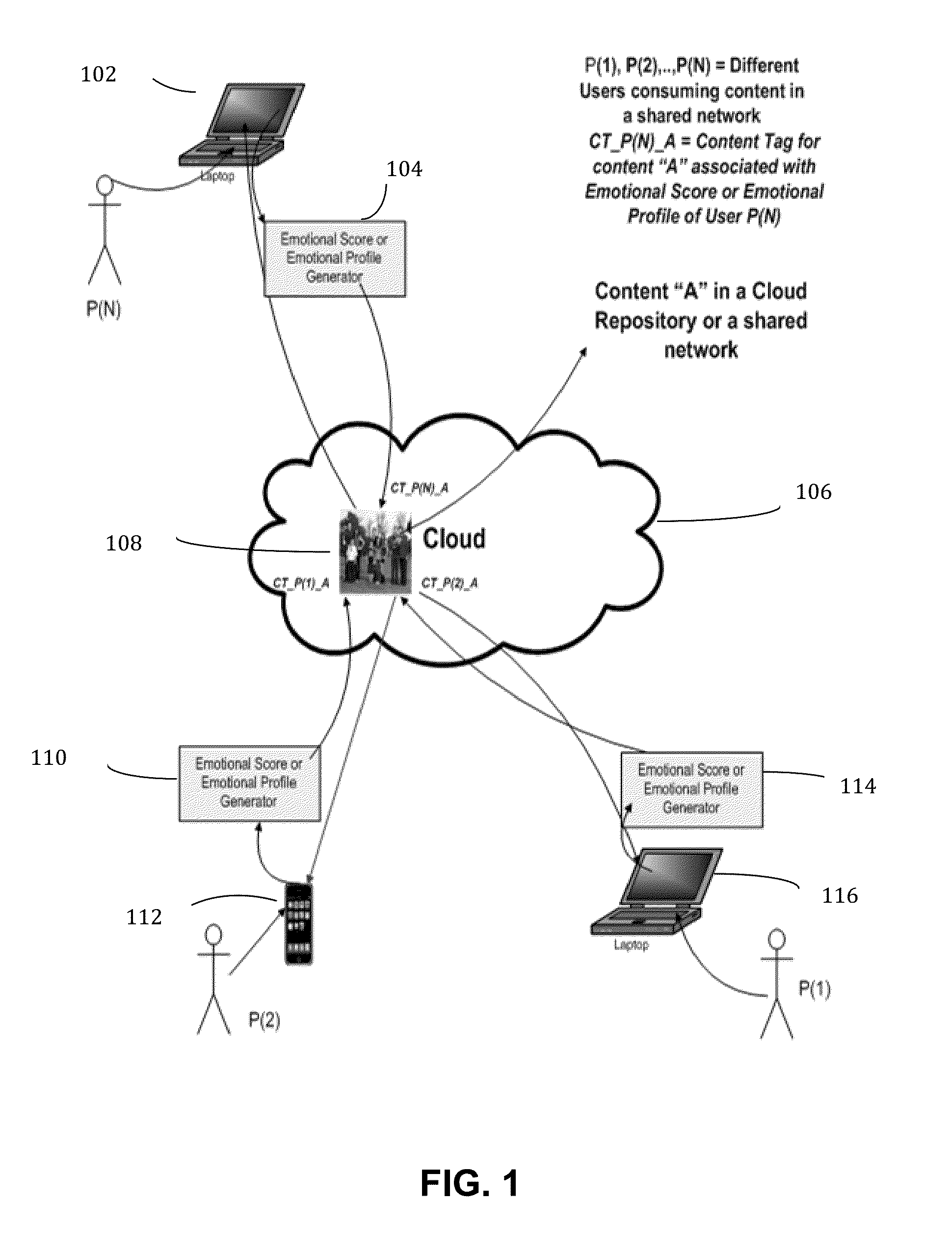 System and Method for Granular Tagging and Searching Multimedia Content Based on User's Reaction