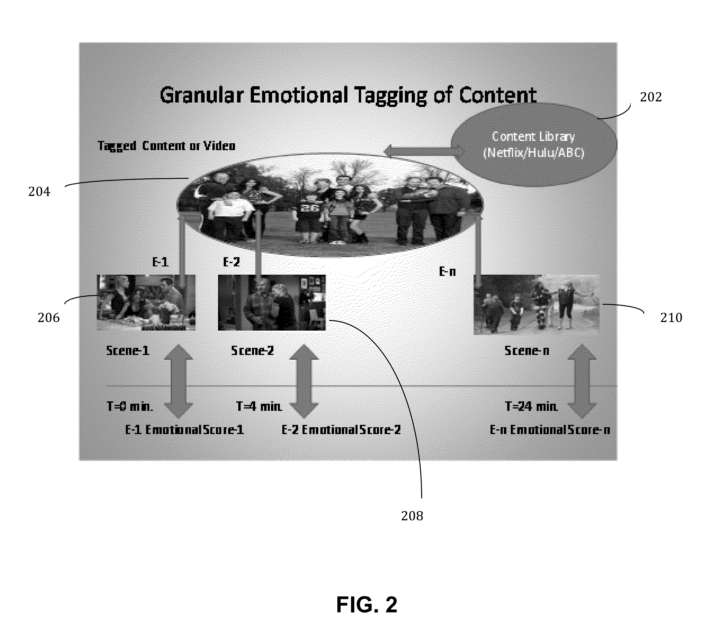 System and Method for Granular Tagging and Searching Multimedia Content Based on User's Reaction