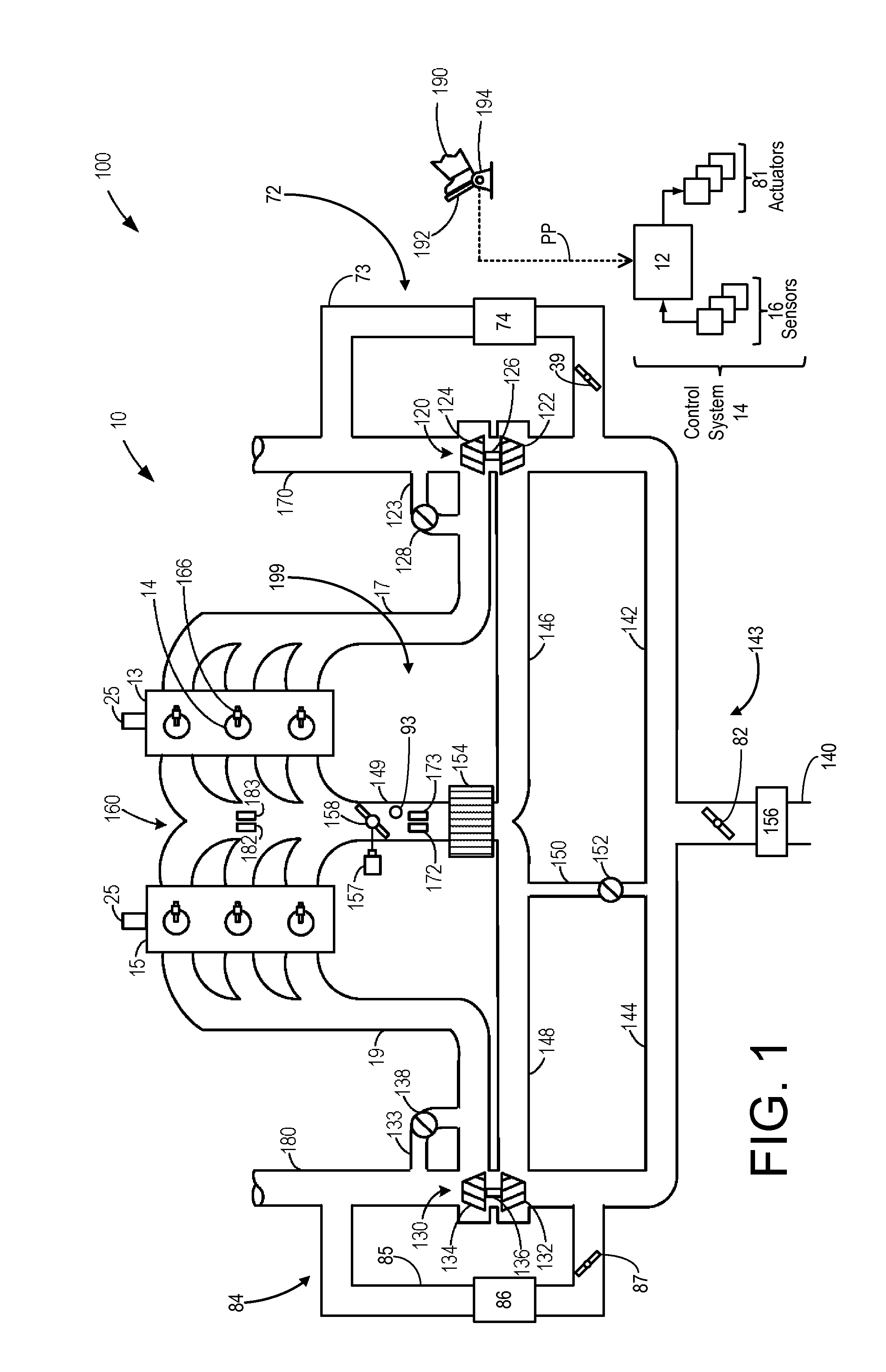 Exhaust gas recirculation control