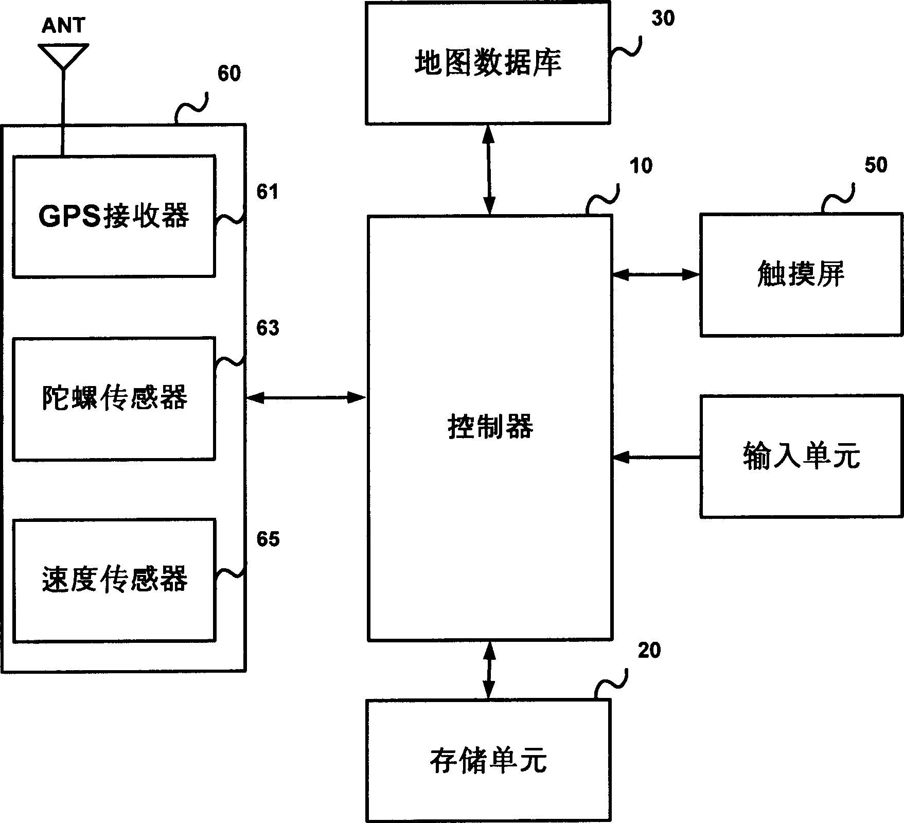 Taximeter and method for calculating cap fare using navigation system