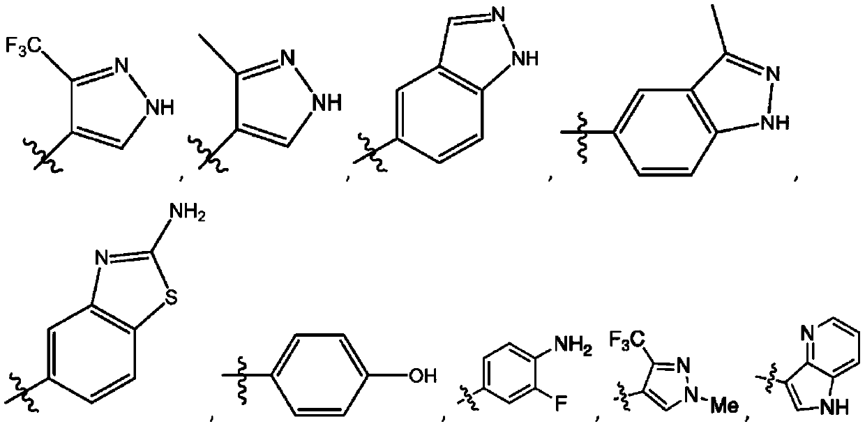 Inhibitors of kinase networks and uses thereof