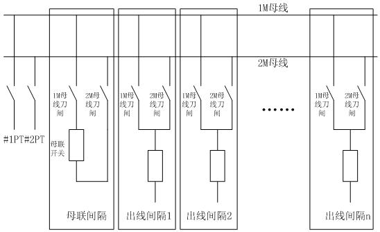 Programmed operation method for switching of intelligent bus interconnection interval